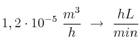 1,2\cdot 10^{-5}\ \frac{m^3}{h}\ \to\ \frac {hL}{min}