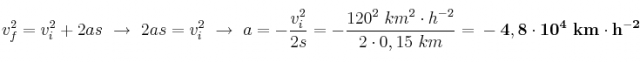v_f^2 = v_i^2 + 2as\ \to\ 2as = v_i^2\ \to\ a = -\frac{v_i^2}{2s} = -\frac{120^2\ km^2\cdot h^{-2}}{2\cdot 0,15\ km} = \bf -4,8\cdot 10^4\ km\cdot h^{-2}
