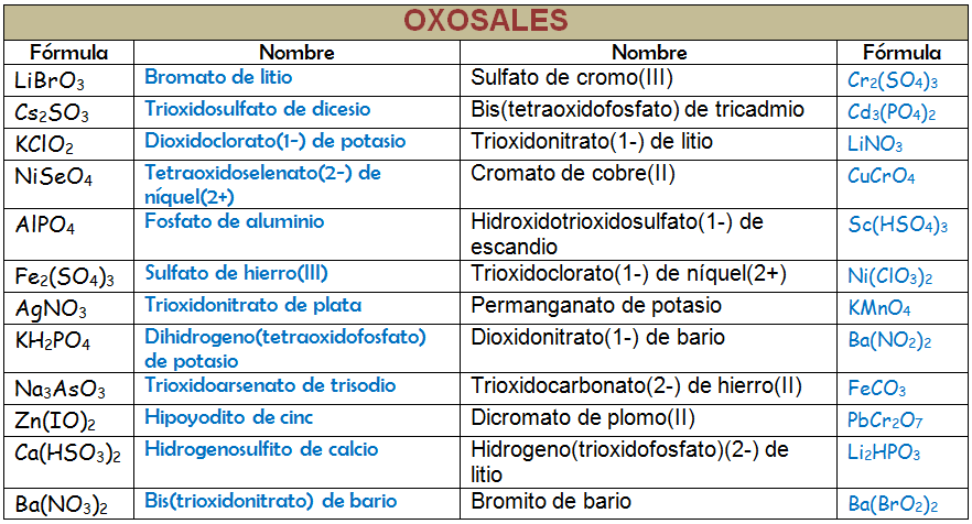 Ej_5.3_resuelto