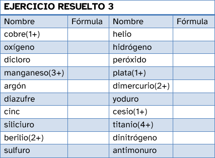 Tercer ejercicio