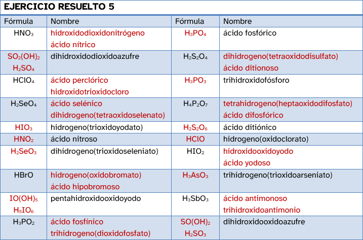 Ejercicio_5.2_resuelto