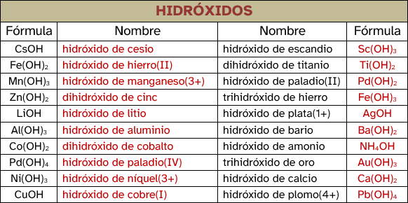 Ejercicio_5.1_resuelto