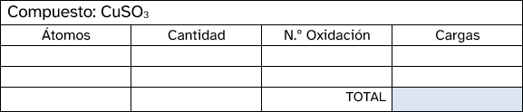 Estados de oxidación_3