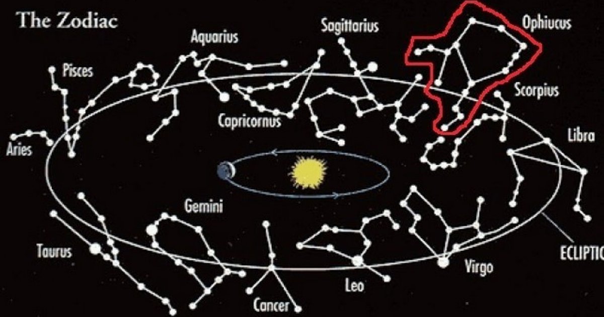 Constelaciones