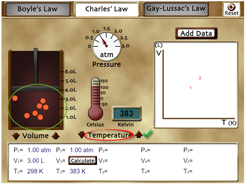 Laboratorio de la ley de Charles