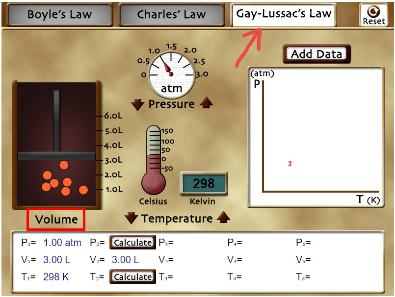 Laboratorio de ley de Gay-Lussac