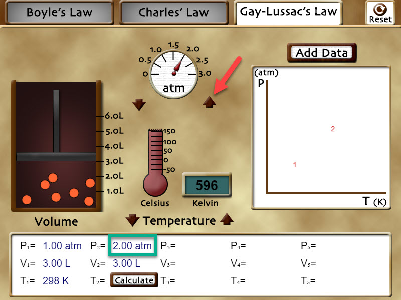 Laboratorio de ley de Gay-Lussac