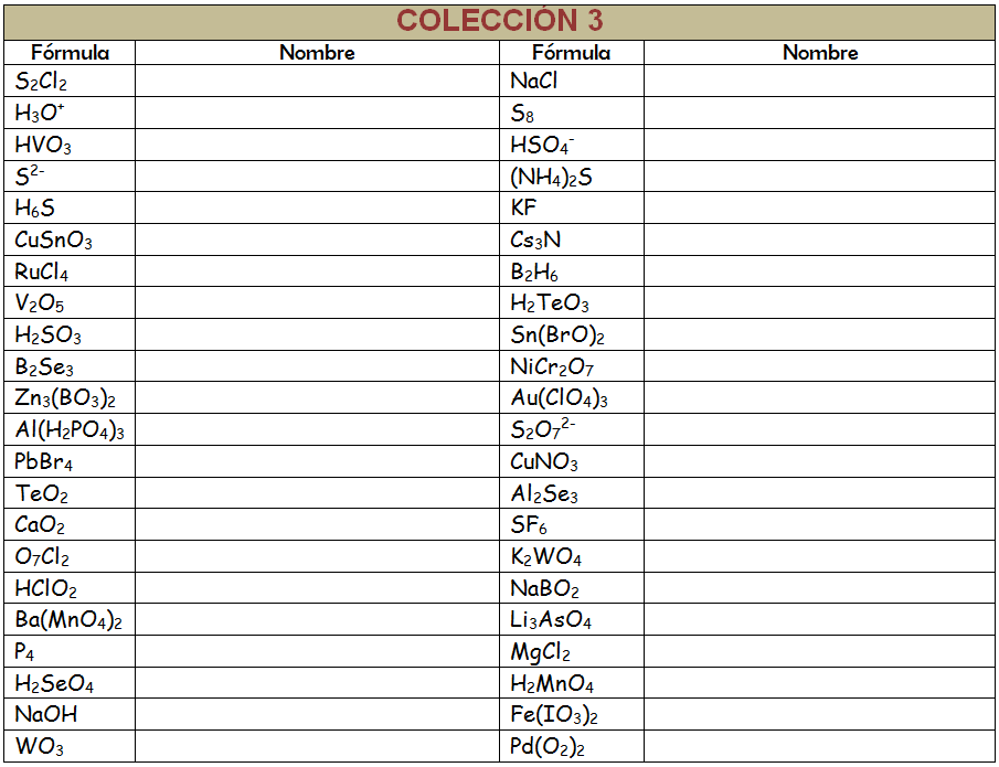 Ejercicios Para Imprimir De Formulaciones Nomenclatur 3190