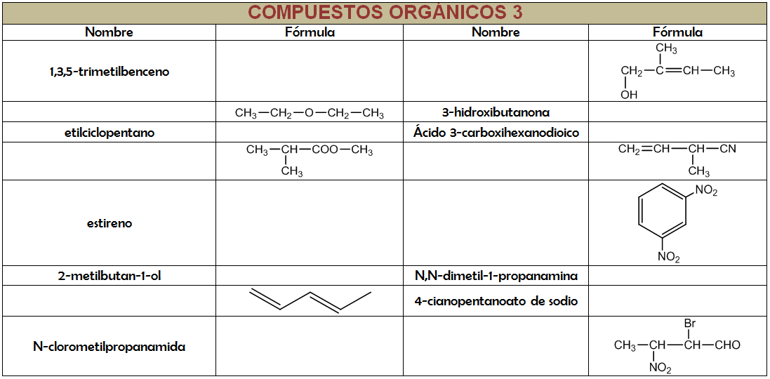 6. Ejercicios nomenclatura orgánica | Nomenclatura en química orgánica