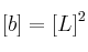 [b] = [L]^2