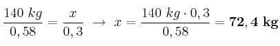 \frac{140\ kg}{0,58} = \frac{x}{0,3}\ \to\ x = \frac{140\ kg\cdot 0,3}{0,58} = \bf 72,4\ kg