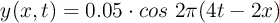 y(x, t) = 0.05\cdot cos\ 2\pi (4t -2x)