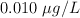 0.010\ \mu g/L