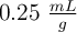 0.25 \ \textstyle{mL\over g}