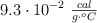 9.3 \cdot 10^{-2}\ \textstyle{cal\over g\cdot ^oC}