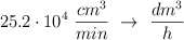 25.2\cdot 10^4\ \frac{cm^3}{min}\ \to\ \frac{dm^3}{h}