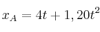x_A = 4t + 1,20t^2