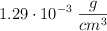 1.29 \cdot 10^{-3}\ \frac{g}{cm^3}
