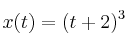x(t) = (t + 2)^3