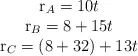 \begin{tabular}{\left}r_A = 10t \\ r_B = 8 + 15t \\ r_C = (8 + 32) + 13t \end{tabular}