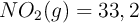 NO_2(g) = 33,2