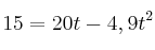 15 = 20t - 4,9t^2