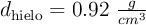 d_{\text{hielo}} = 0.92\ \textstyle{g\over cm^3}