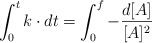 \int_0^tk\cdot dt  = \int_0^f -\frac{d[A]}{[A]^2}