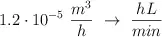 1.2\cdot 10^{-5}\ \frac{m^3}{h}\ \to\ \frac {hL}{min}