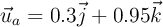 \vec u_a = 0.3\vec j + 0.95\vec k