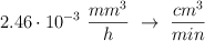 2.46\cdot 10^{-3}\ \frac{mm^3}{h}\ \rightarrow\ \frac{cm^3}{min}