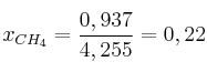 x_{CH_4} = \frac{0,937}{4,255} = 0,22