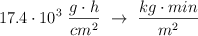 17.4\cdot 10^3\ \frac{g\cdot h}{cm^2}\ \to\ \frac{kg\cdot min}{m^2}