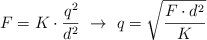 F = K\cdot \frac{q^2}{d^2}\ \to\ q  = \sqrt{\frac{F\cdot d^2}{K}}