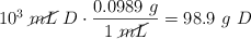 10^3\ \cancel{mL}\ D\cdot \frac{0.0989\ g}{1\ \cancel{mL}} = 98.9\ g\ D