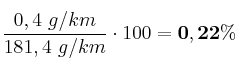 \frac{0,4\ g/km}{181,4\ g/km}\cdot 100 = \bf 0,22\%