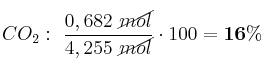 CO_2:\ \frac{0,682\ \cancel{mol}}{4,255\ \cancel{mol}}\cdot 100 = \bf 16\%