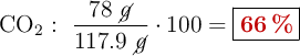 \ce{CO2}:\ \frac{78\ \cancel{g}}{117.9\ \cancel{g}}\cdot 100 = \fbox{\color[RGB]{192,0,0}{\bf 66\ \%}}