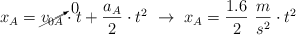 x_A = \cancelto{0}{v_{0A}}\cdot t + \frac{a_A}{2}\cdot t^2\ \to\ x_A = \frac{1.6}{2}\ \frac{m}{s^2}\cdot t^2