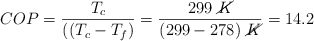 COP = \frac{T_c}{((T_c - T_f)} = \frac{299\ \cancel{K}}{(299 - 278)\ \cancel{K}} = 14.2