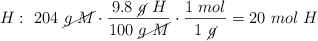 H:\ 204\ \cancel{g\ M}\cdot \frac{9.8\ \cancel{g}\ H}{100\ \cancel{g\ M}}\cdot \frac{1\ mol}{1\ \cancel{g}} = 20\ mol\ H
