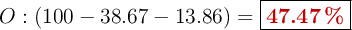 O: (100 - 38.67 - 13.86) = \fbox{\color[RGB]{192,0,0}{\bf 47.47\ \%}}}