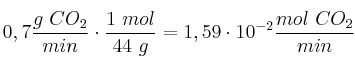 0,7\frac{g\ CO_2}{min}\cdot \frac{1\ mol}{44\ g} = 1,59\cdot 10^{-2}\frac{mol\ CO_2}{min}