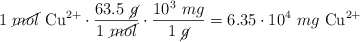1\ \cancel{mol}\ \ce{Cu^{2+}}\cdot \frac{63.5\ \cancel{g}}{1\ \cancel{mol}}\cdot \frac{10^3\ mg}{1\ \cancel{g}} = 6.35\cdot 10^4\ mg\ \ce{Cu^{2+}}