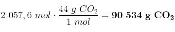 2\ 057,6\ mol\cdot \frac{44\ g\ CO_2}{1\ mol} = \bf 90\ 534\ g\ CO_2