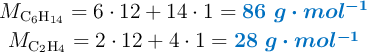 \left M_{\ce{C6H14}} = 6\cdot 12 + 14\cdot 1 = {\color[RGB]{0,112,192}{\bm{86\ g\cdot mol^{-1}}}} \atop M_{\ce{C2H4}} = 2\cdot 12 + 4\cdot 1 = {\color[RGB]{0,112,192}{\bm{28\ g\cdot mol^{-1}}}}