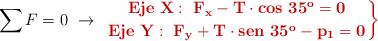 \sum F = 0\ \to\ \color[RGB]{192,0,0}{\bf \left Eje\ X:\ F_x - T\cdot cos\ 35^o = 0 \atop Eje\ Y:\ F_y + T\cdot sen\ 35^o - p_1 = 0 \right \}}