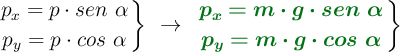 \left p_x = p\cdot sen\ \alpha \atop p_y = p\cdot cos\ \alpha \right \}\ \to\ \left {\color[RGB]{2,112,20}{\bm{p_x = m\cdot g\cdot sen\ \alpha}}} \atop {\color[RGB]{2,112,20}{\bm{p_y = m\cdot g\cdot cos\ \alpha}}} \right \}