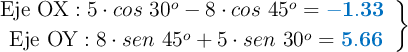 \left \text{Eje OX}: 5\cdot cos\ 30^o - 8\cdot cos\ 45^o = {\color[RGB]{0,112,192}{\bf -1.33}}\ \atop \text{Eje OY}: 8\cdot sen\ 45^o + 5\cdot sen\ 30^o = {\color[RGB]{0,112,192}{\bf 5.66}} \right \}