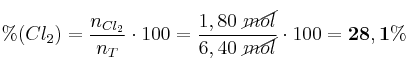 \%(Cl_2) = \frac{n_{Cl_2}}{n_T}\cdot 100 = \frac{1,80\ \cancel{mol}}{6,40\ \cancel{mol}}\cdot 100 = \bf 28,1\%